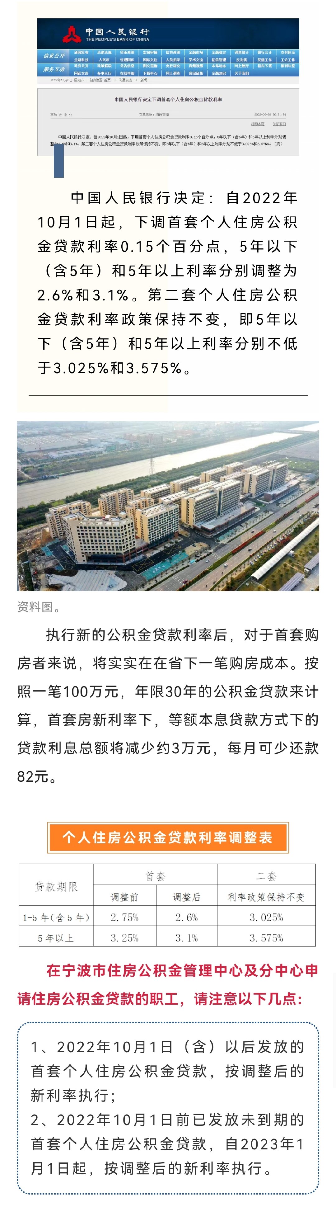 宁波网上私人借款