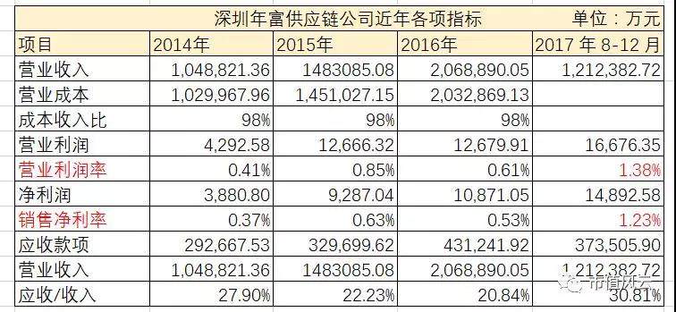 宁波私人短期借款_宁波短期借钱