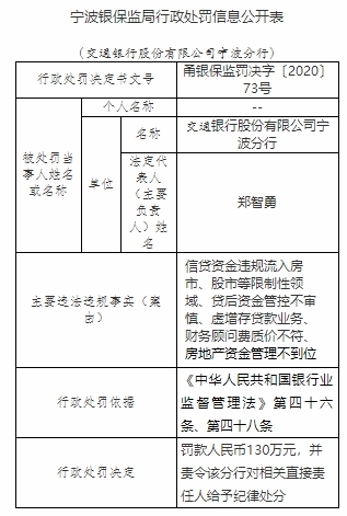 宁波个人借贷诉讼文本_个人借贷纠纷案例怎么处理