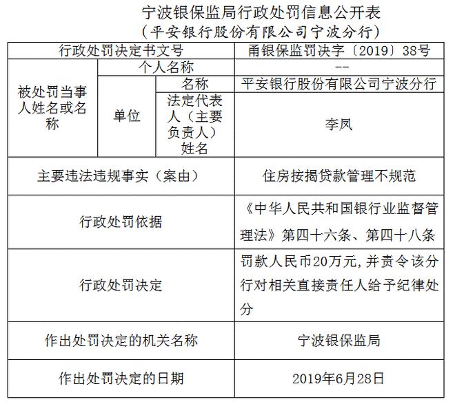 宁波兴业个人贷款_宁波市兴业银行网点分布