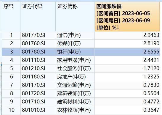宁波房产证私人借贷_宁波私人借款电话