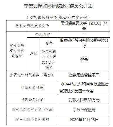 宁波个人对个人借款_宁波私人借钱联系方式